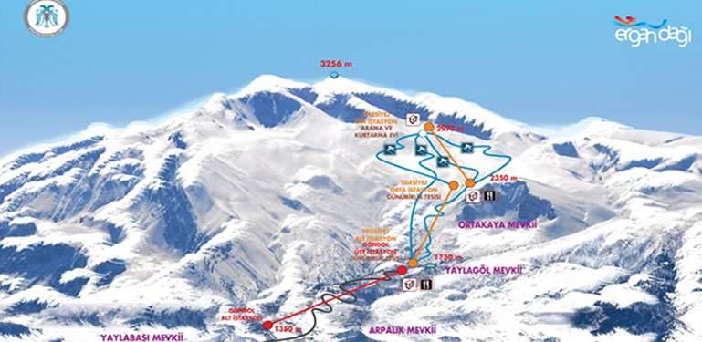 Erzincan Ergan Dağı Kayak Merkezi