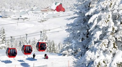 Popüler Kayak Turları