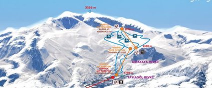 Kayak Türkiye & Çoruh Outdoor Travel & Tour